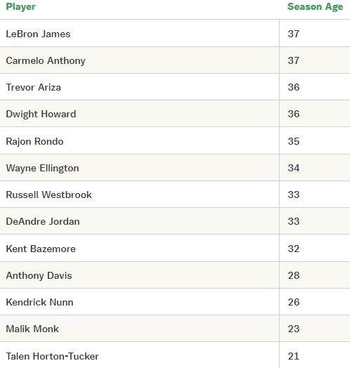 1634111844970059564.png 截图20211013151620.png